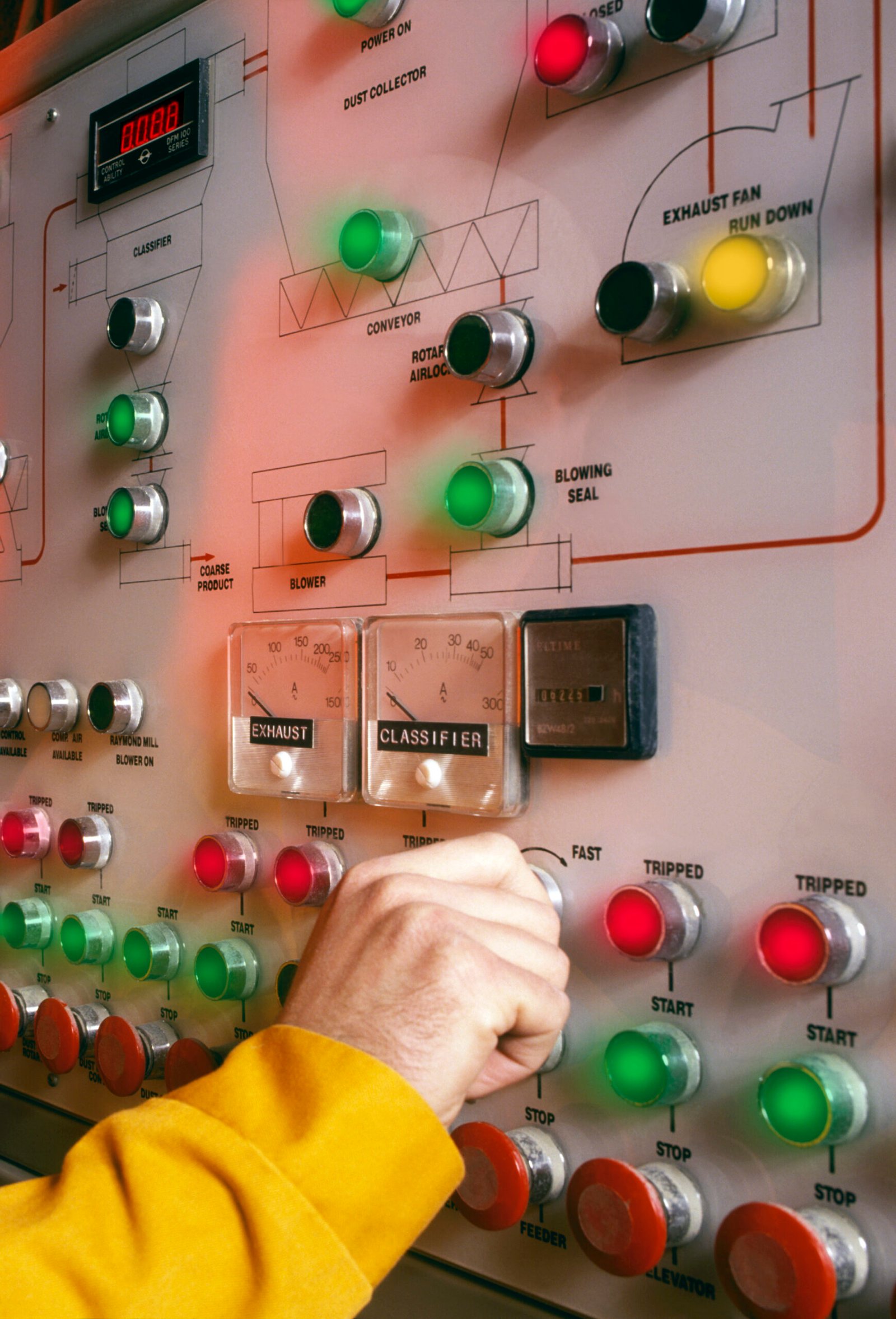 Machine / Plant Automation